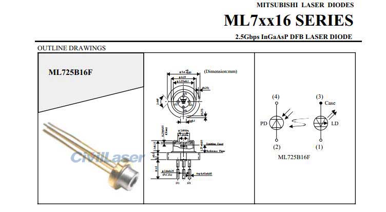 ML725B16F DFB laser diode